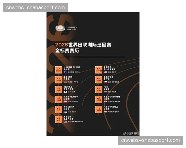 世界田联修改钻石联赛赛制，2026年起增设总决赛团队冠军奖项